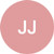 Jolanta