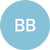 Bartosz Batko, B. G PROFI
