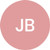 Janusz