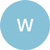 Wiktoria