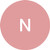 Niulka