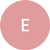 Ewa