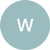 Wanda