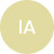 Ireneusz
