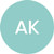 Agnieszka