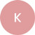 Kazia