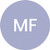Mateusz Furtacz