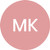Maciej Kaczor, eMKey