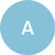 Ala