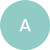 Anka
