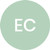 Emanuel Cedrowski, Budman Mc