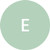 EWA