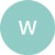 Wiesia