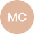 Marcin Ch