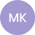 Marcin Kazimiruk, K-wood