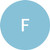Francys