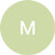 Martyna