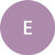 Ewa