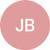 Jolanta
